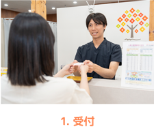 受付