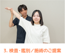 検査・鑑別／施術のご提案