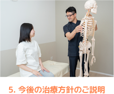 今後の治療方針のご説明